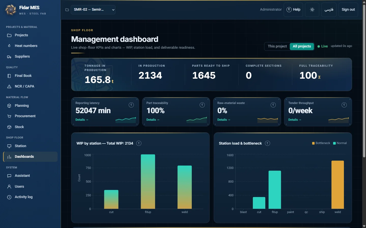 Linked by Default: Why Fidar Ties WPS-WPQ, NDT, and NCR/CAPA to Every Part