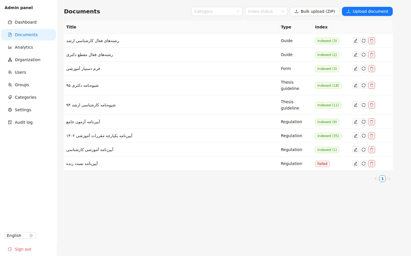 Documents: upload, audience targeting, index status