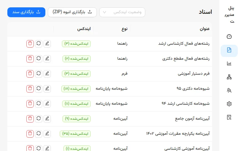 اسناد: بارگذاری، تعیین مخاطب، وضعیت ایندکس