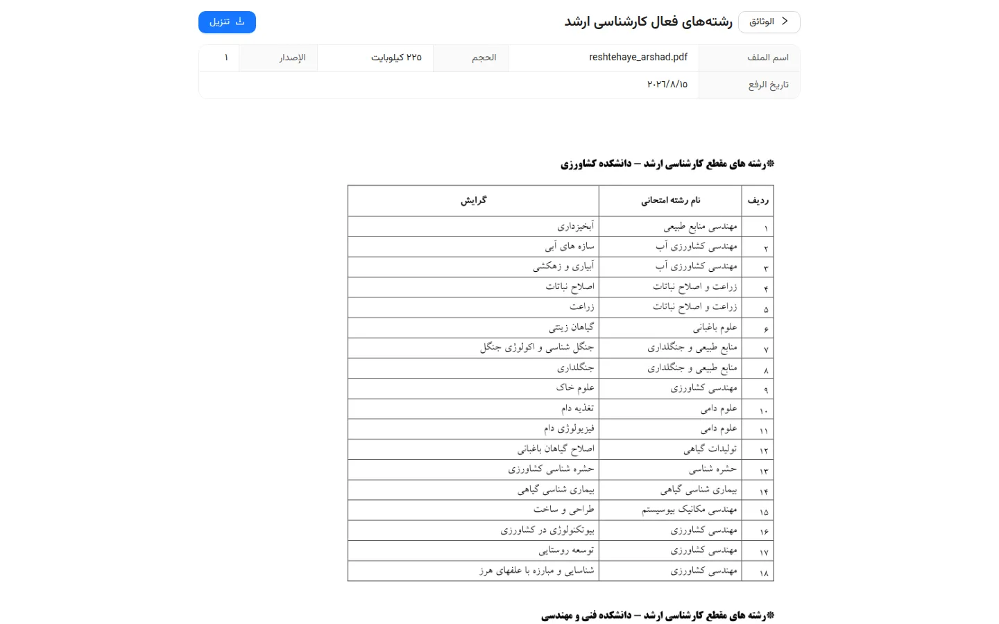 صفحة المستند: البيانات الوصفية، معاينة صفحة بصفحة، التنزيل