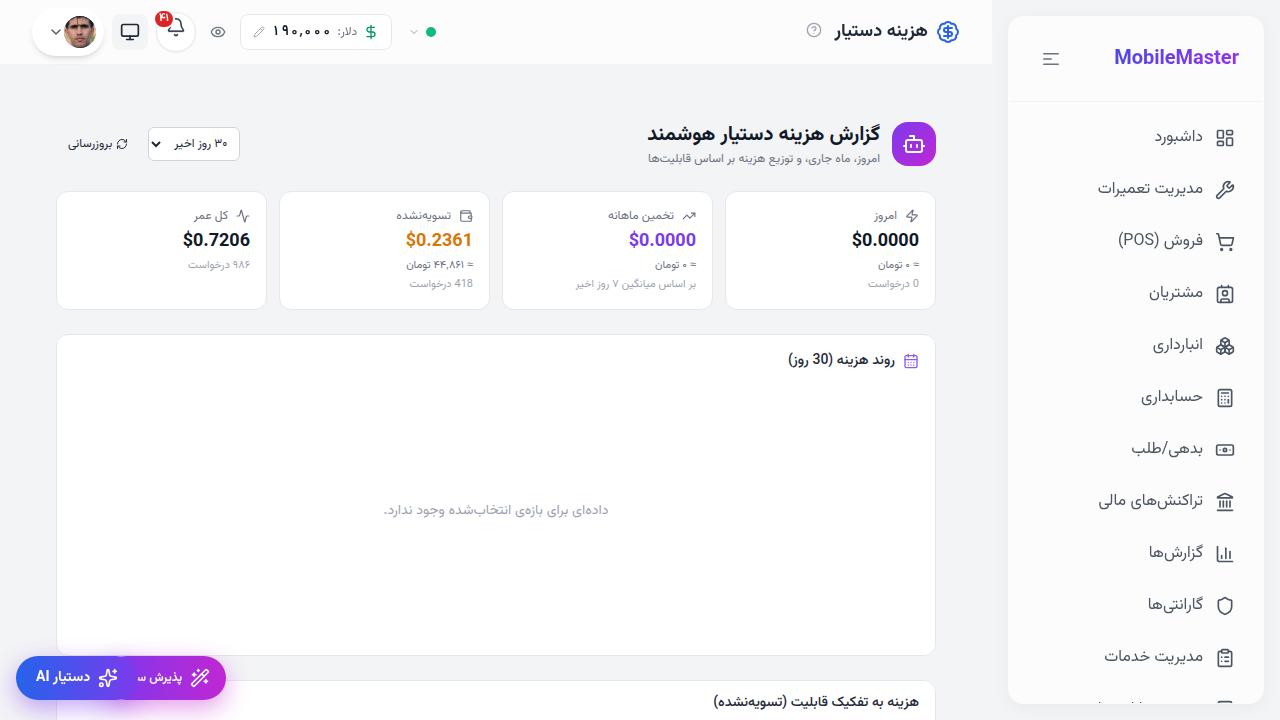 هزینه و مصرف دستیار هوش مصنوعی