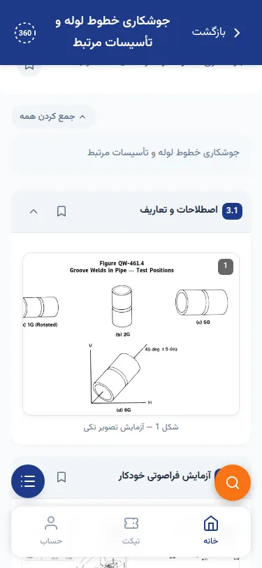 PWA موبایل: استاندارد با شکل‌های درون‌خطی