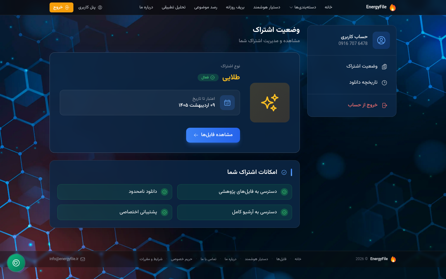 پنل اشتراک با سطح و دسترسی‌ها