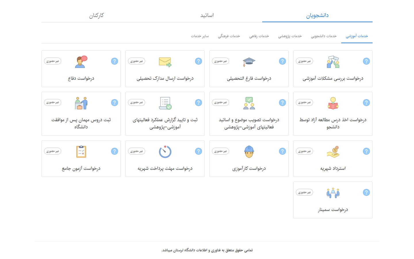 Online service requests by category