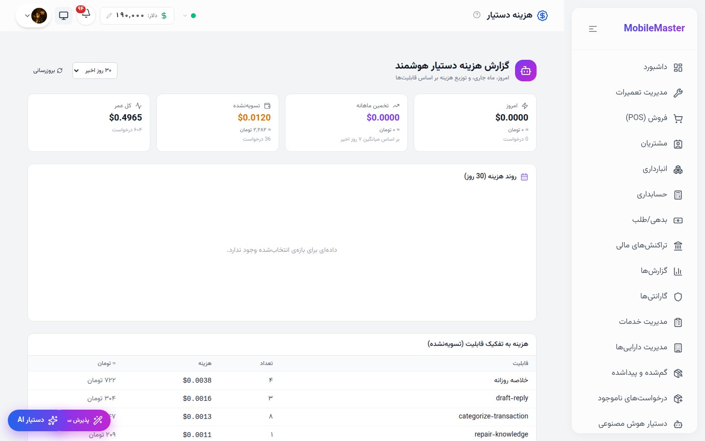 AI cost dashboard